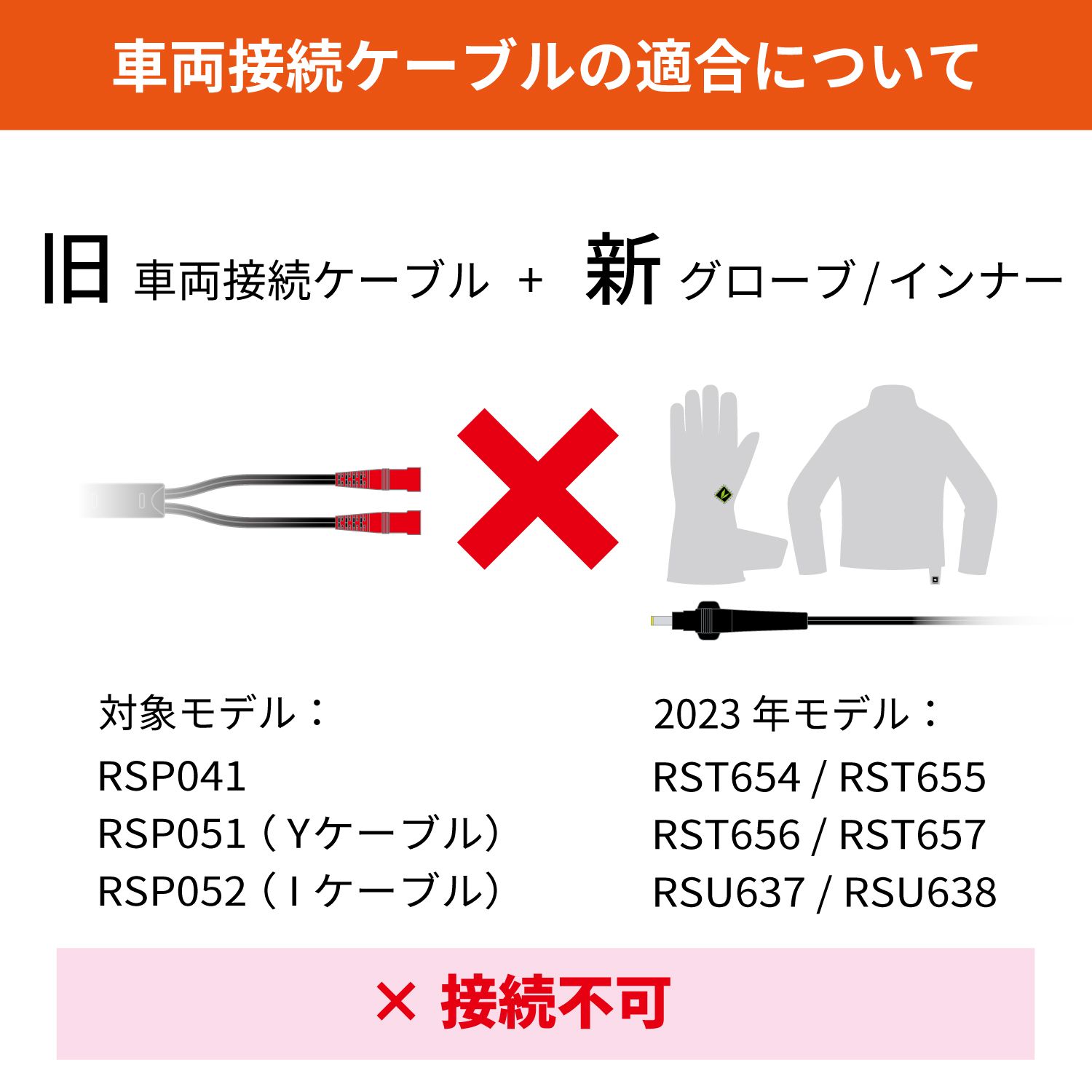 RSP041｜e-HEAT 12V車両接続ケーブルセット