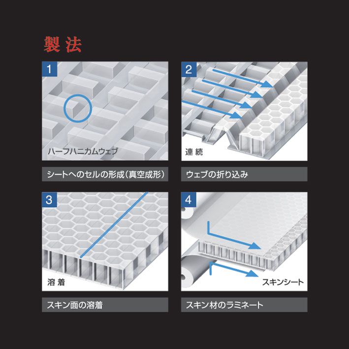 タイチ公式通販】TRV067 TECCELLセパレート チェストプロテクター(ボタンタイプ) | TAICHI