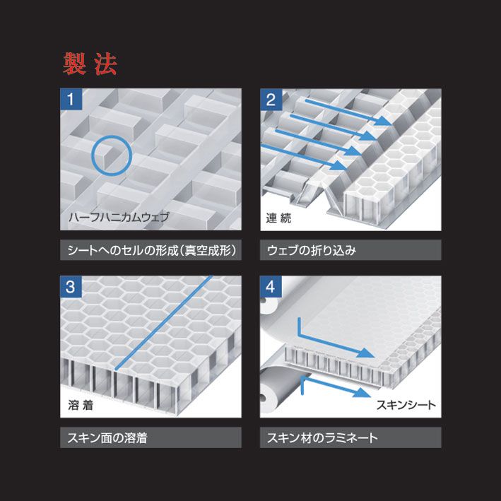 タイチ公式通販】TRV069 CROSSLAY チェストプロテクター(ボタンタイプ