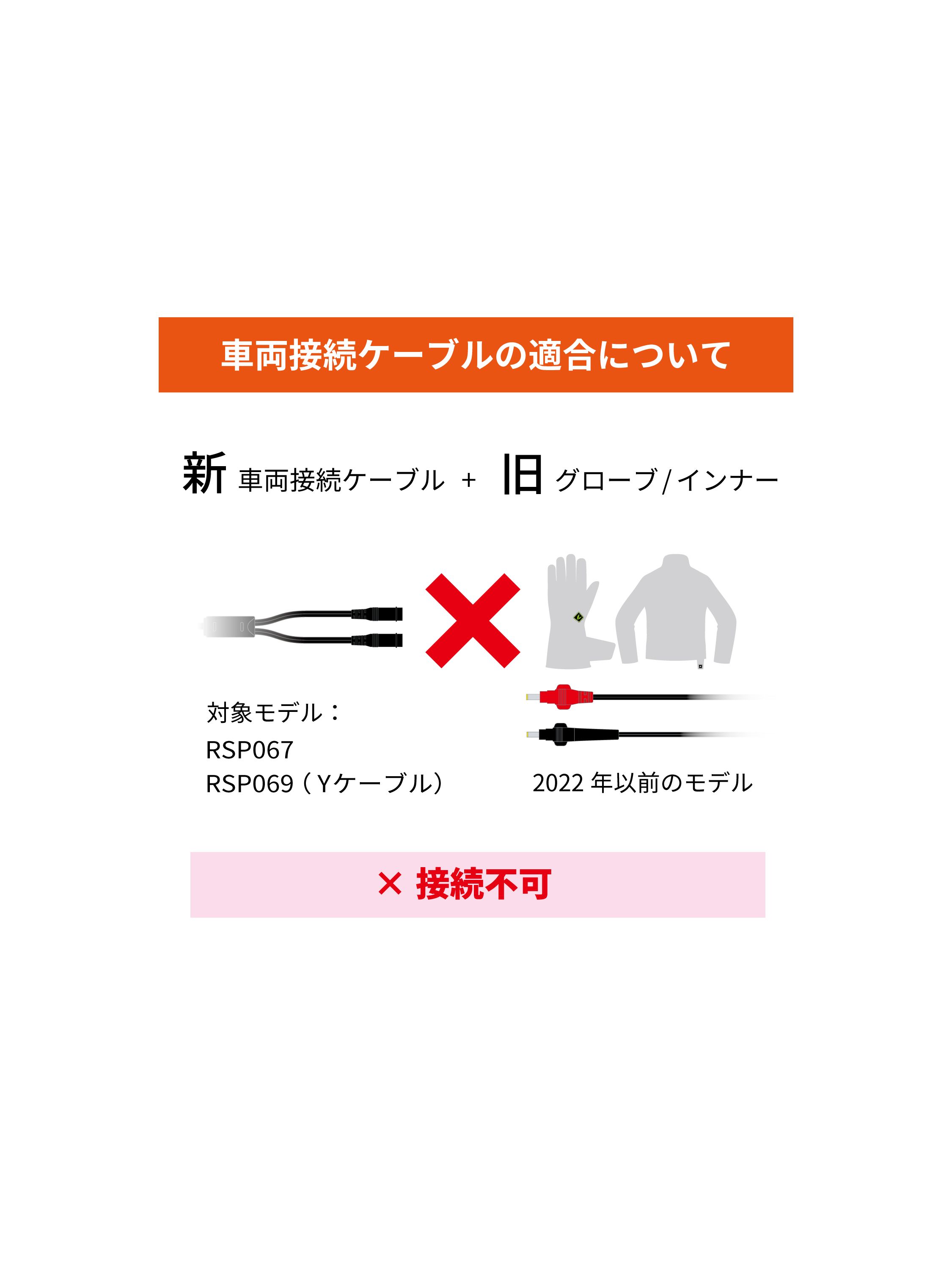 タイチ公式通販】RSU634 e-HEAT インナージャケット | TAICHI