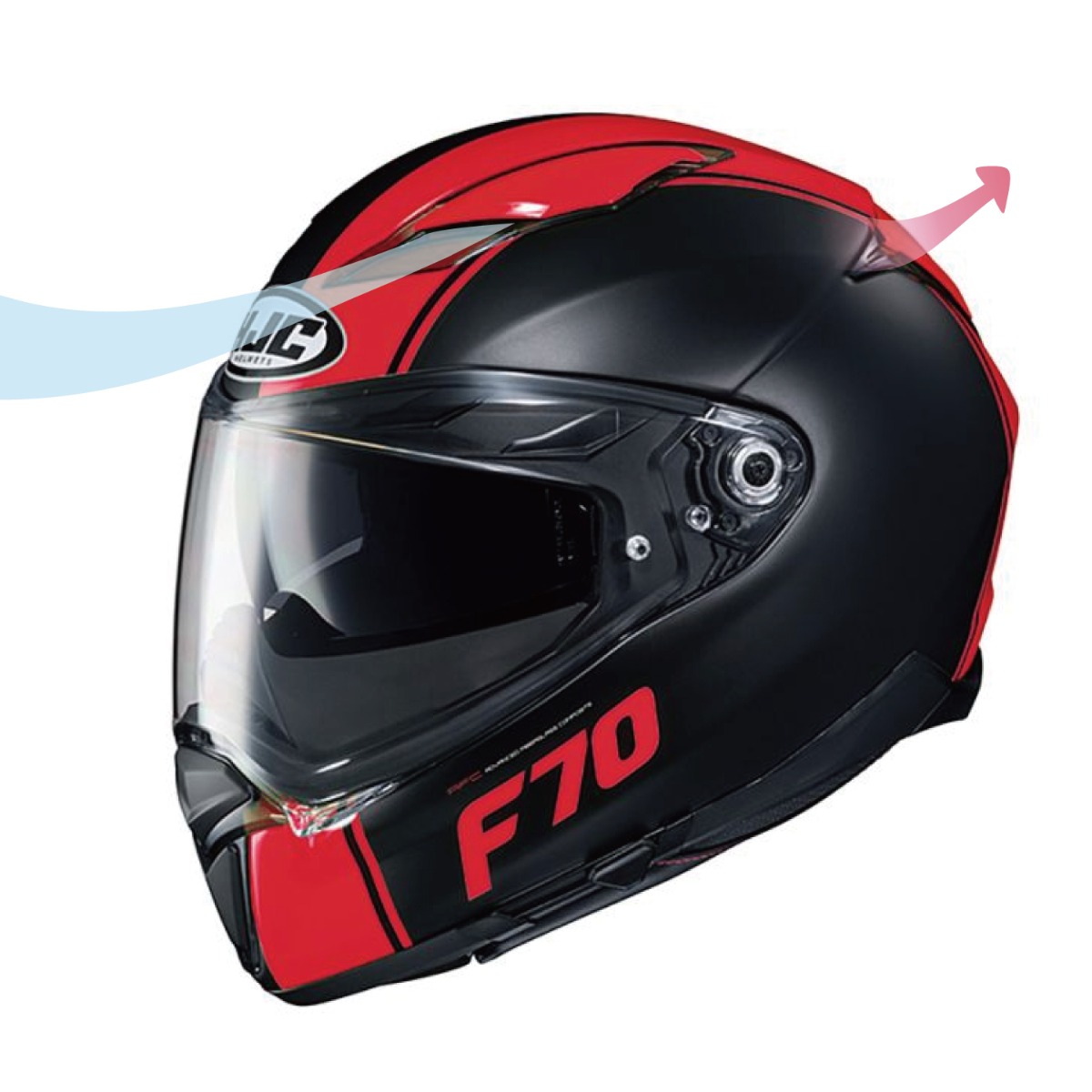 定価￥34100HJC　F70　サンバイザー付き　フルフェイスヘルメット　黒赤　Mサイズ